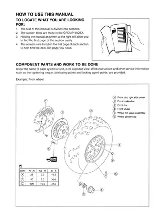 1998-2002 Suzuki Quadrunner 500, LT-F500F service manual Preview image 3