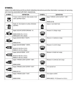 Suzuki LT-F500F Service Manual - Comprehensive Guide for Maintenance and Repair Preview image 4