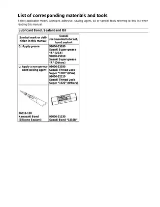 Complete Service Manual for Suzuki LT-V700F (2004) Preview image 4