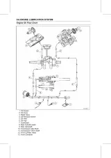 2004–2005 Suzuki LT-V700F / Twin Peaks 700 Service Manual (P/N 99500-46051-01E) – preview page 5