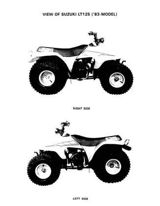 1983-1987 Suzuki Quadrunner LT125 ATV service manual Preview image 3