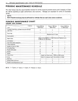 1984–1987 Suzuki LT185, LT185E, LT185F, LT185G, LT185H QuadRunner Service Manual (P/N 99500-41054-01E) – preview page 2