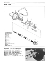 1984–1987 Suzuki LT185, LT185E, LT185F, LT185G, LT185H QuadRunner Service Manual (P/N 99500-41054-01E) – preview page 7
