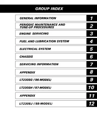 1985-1988 Suzuki QuadSport 230, LT230S service manual Preview image 4