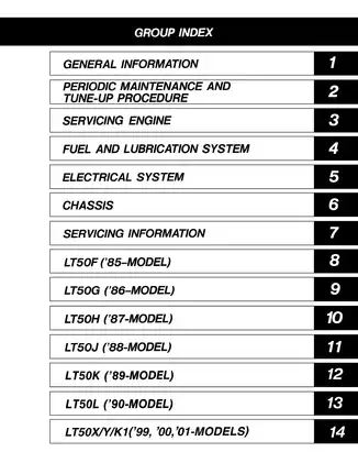 Comprehensive Service Manual for Suzuki LT50 Motorcycle (1985-2001) Preview image 3