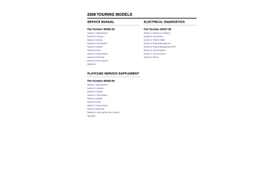 Preview: 2006 Harley-Davidson Touring FLHT, FLHR, FLTR, and FLHX Factory Service Manual (P/N 99483-06)
