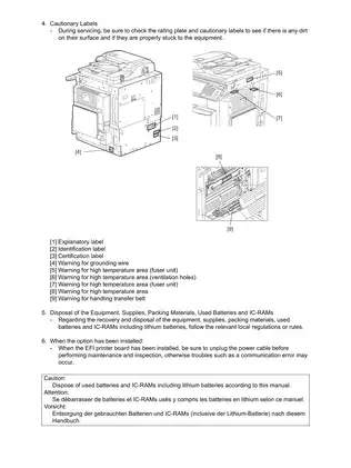 Toshiba e-studio 2040C 2540C 3040C 3540C 4540C multifunction printers (MFP) service guide Preview image 5