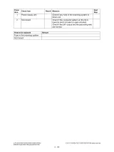 Toshiba e-STUDIO2040C/2540C/3040C/3540C/4540C Service Manual 2011 (P/N SME100003B0) – preview page 7