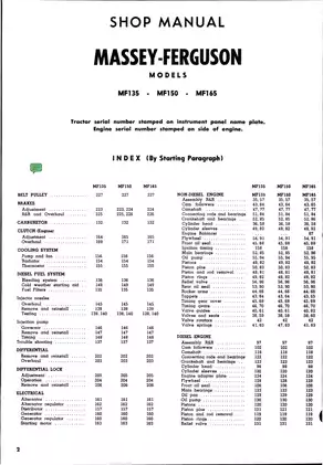 Massey-Ferguson MF135, MF150, MF165 Service Manual and Parts Guide Preview image 2