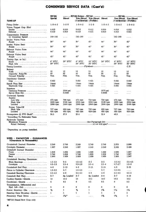 Massey-Ferguson MF135, MF150, MF165 Service Manual and Parts Guide Preview image 4