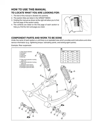 2002-2007 Suzuki Auto Vinson 500, LT-A500F ATV service manual Preview image 5
