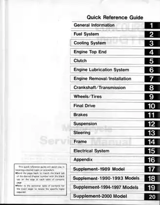 Kawasaki Concours 1000GTR Motorcycle Service Manual (1986-2000) Preview image 2