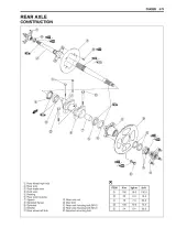 2003–2004 Kawasaki KFX400 ATV Service Manual (P/N 99924-1301-03) – preview page 7