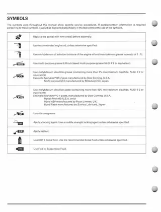 1997-2003 Honda XR70, XR70R service manual Preview image 4