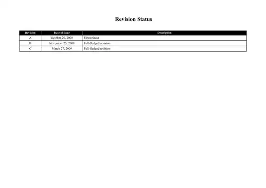 Epson Stylus Pro 7700, 7710, 7900, 7910, 9900, 9910 large format printer manual Preview image 4