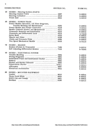 1975-1980 J.I. Case 580C, 580CK C backhoe loader manual Preview image 3