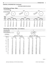 1997 Jeep Cherokee XJ Factory Service Manual – preview page 3