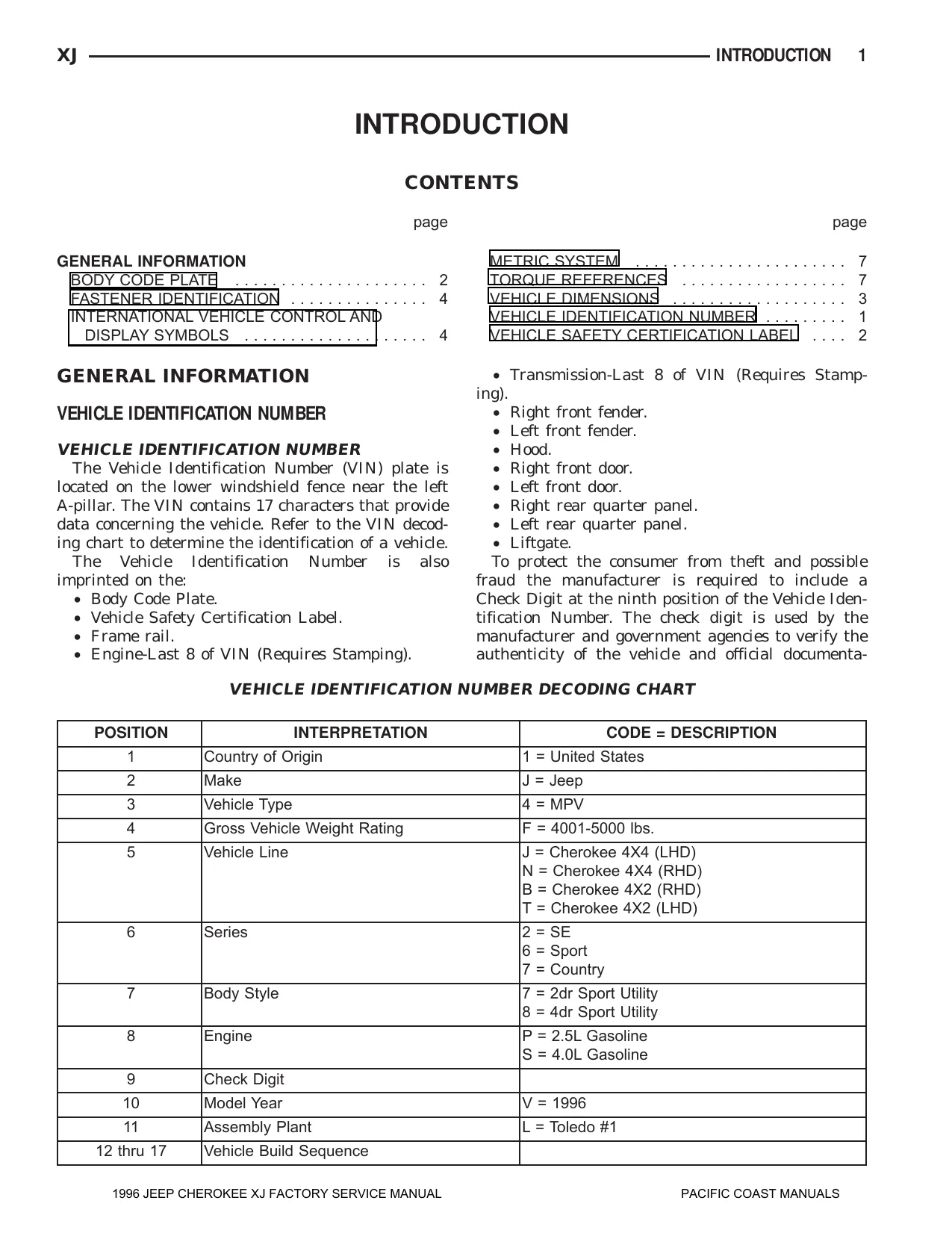 1996 Jeep Cherokee XJ repair manual Preview image 4