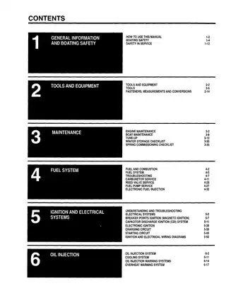 Suzuki Outboard Workshop Service Manual (1988-2003) Preview image 2