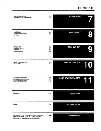 Suzuki Outboard Workshop Service Manual (1988-2003) Preview image 3