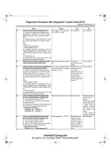 Subaru WRX STI 2011 Workshop Manual (P/N G1130BE2) – preview page 5