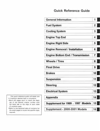 1988-2002 Kawasaki KX60, KX80, KDX80, KX100 motorcycle service manual Preview image 3