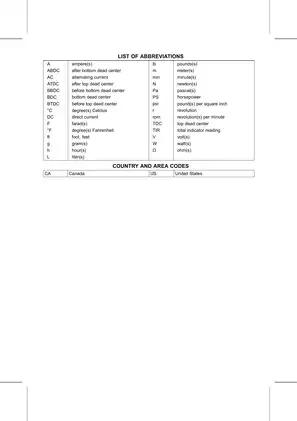 2008-2011 Kawasaki KFX450R, KFX450 ATV service manual Preview image 4