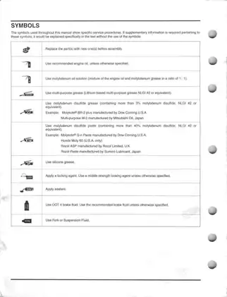 Honda TRX400FA & TRX400FGA Service Manual - Comprehensive Guide for Maintenance and Repair Preview image 4