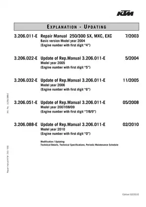 2004-2010 KTM 250, 300 service manual Preview image 5
