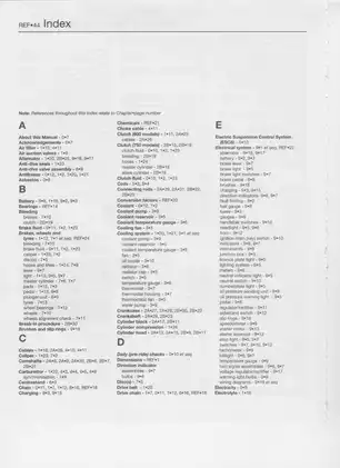 1987-1997 Kawasaki ZX600, ZX750, Ninja, Fours service and repair manual Preview image 4