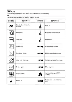 2011-2012 Yamaha FZ8NA, FZ8SA, FZ8 service manual Preview image 5