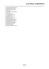 2011 Yamaha FZ8, FZ8NA, FZ8SA Service & Repair Manual (P/N 1BD-28197-E0) – preview page 7