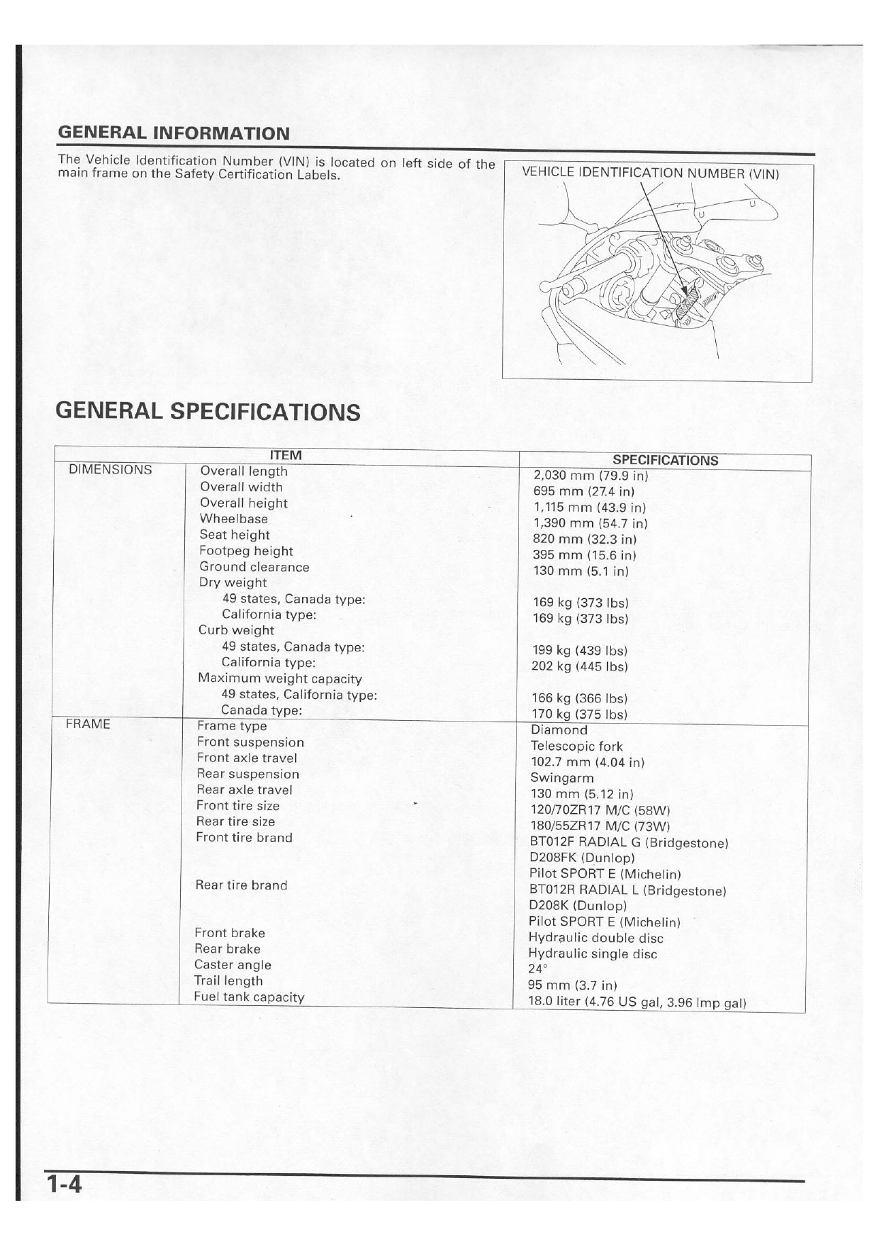 2003-2006 Honda CBR600RR repair manual Preview image 4