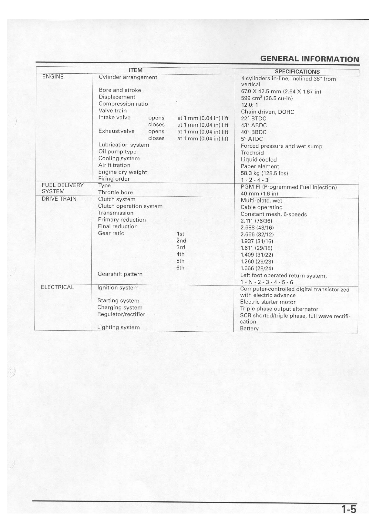 2003-2006 Honda CBR600RR repair manual Preview image 5