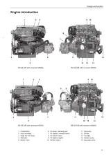 2006 Volvo Penta D2-55 A/B/C, D2-75 A Workshop Manual (P/N 833038-3) – preview page 2