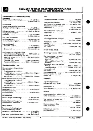 John Deere 3050, 3350 & 3650 Tractor Technical Manual - TM4443 Preview image 3