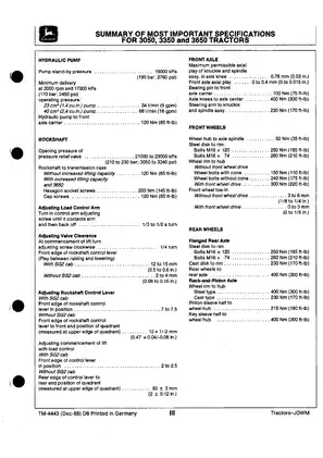 John Deere 3050, 3350 & 3650 Tractor Technical Manual - TM4443 Preview image 4