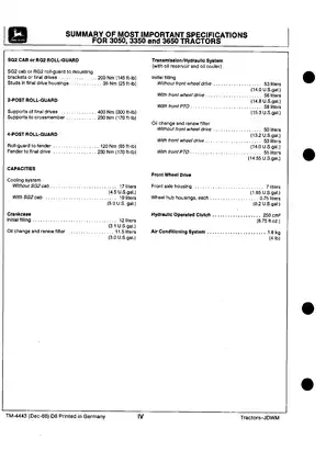 John Deere 3050, 3350 & 3650 Tractor Technical Manual - TM4443 Preview image 5