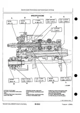 John Deere 3050, 3350, 3650 Tractor Technical Manual (P/N TM4443) – preview page 7