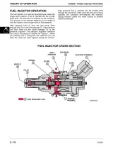 1992–1996 John Deere 240, 245, 260, 265, 285, 320 Lawn and Garden Tractors Technical Manual (P/N TM1426) – preview page 5