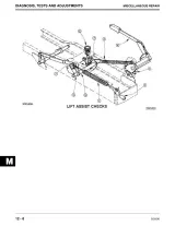 1992–1996 John Deere 240, 245, 260, 265, 285, 320 Lawn and Garden Tractors Technical Manual (P/N TM1426) – preview page 7