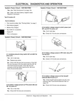 2005 John Deere 100 Series Lawn Tractors Technical Manual (P/N TM2328) – preview page 5