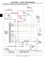 2002 John Deere 4210, 4310 & 4410 Compact Utility Tractors Technical Manual (P/N TM1985) – preview page 5