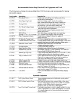 Johnson/Evinrude 4 HP to 300 HP 1970–2006 Outboard Motors Manual (Rev B, edition July 7, 2006) – preview page 2