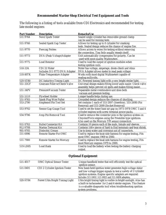 Johnson/Evinrude Outboard Motor Troubleshooting Manual Preview image 2