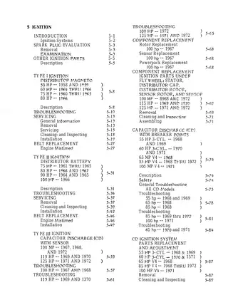 1958-1972 Johnson Evinrude 50 hp -125 hp outboard motor repair manual Preview image 4