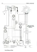 1973–1990 Evinrude/Johnson 2–40 HP Outboard Service Manual (P/N Clymer B732) – preview page 6