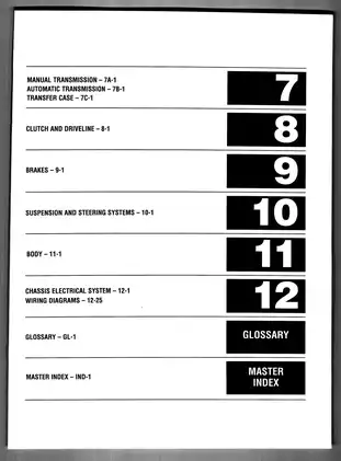 1997-2009 Ford F 150, F 250, Expedition, Navigator repair manual Preview image 3