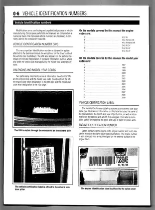 1997-2009 Ford Navigator Repair Manual - Comprehensive Service Guide Preview image 5