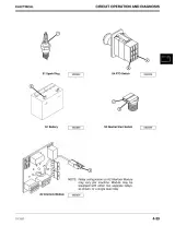 John Deere GT242, GT262, GT275 Lawn and Garden Tractors Technical Manual (P/N TM1582) – preview page 6
